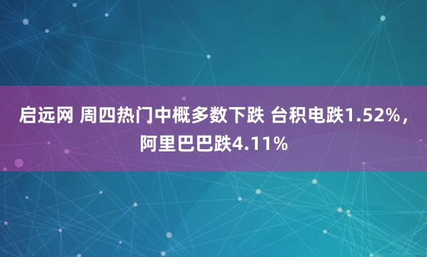 启远网 周四热门中概多数下跌 台积电跌1.52%，阿里巴巴跌4.11%