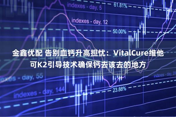 金鑫优配 告别血钙升高担忧：VitalCure维他可K2引导技术确保钙去该去的地方